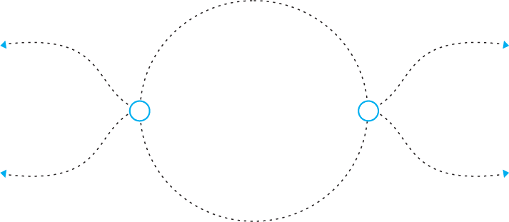Key Facts of Capstech Innovation