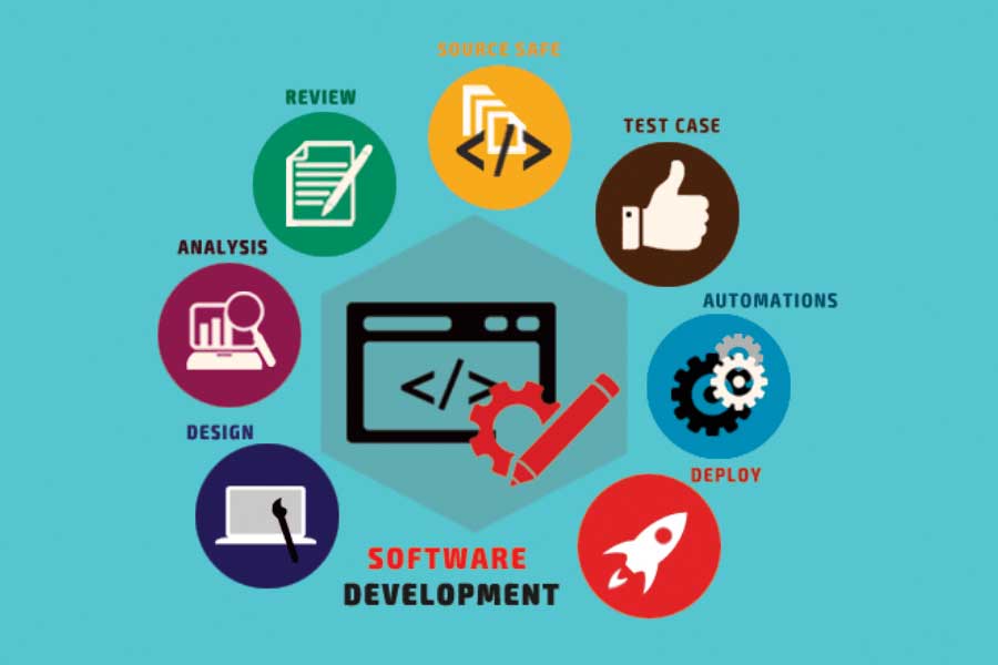 Software Development Company in Ranaghat Nadia